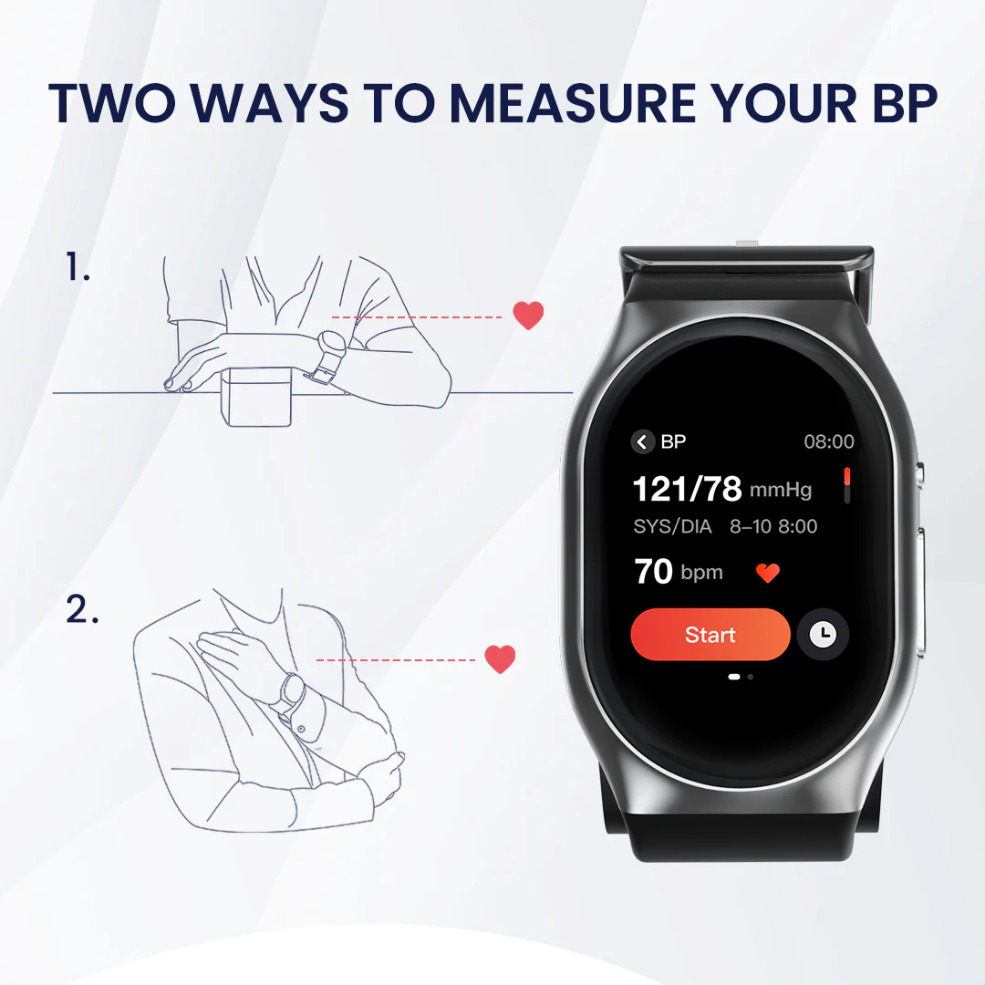 How to measure Blood pressure using BP Doctor Pro Blood Pressure Smartwatch